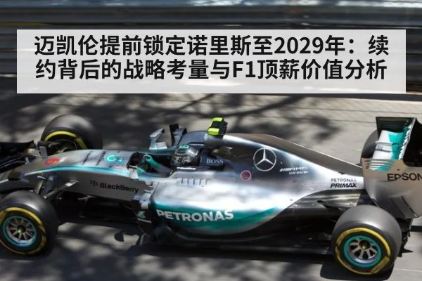 迈凯伦提前锁定诺里斯至2029年：续约背后的战略考量与F1顶薪价值分析